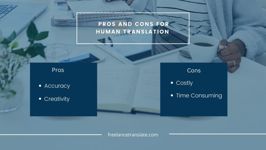 Human Translation